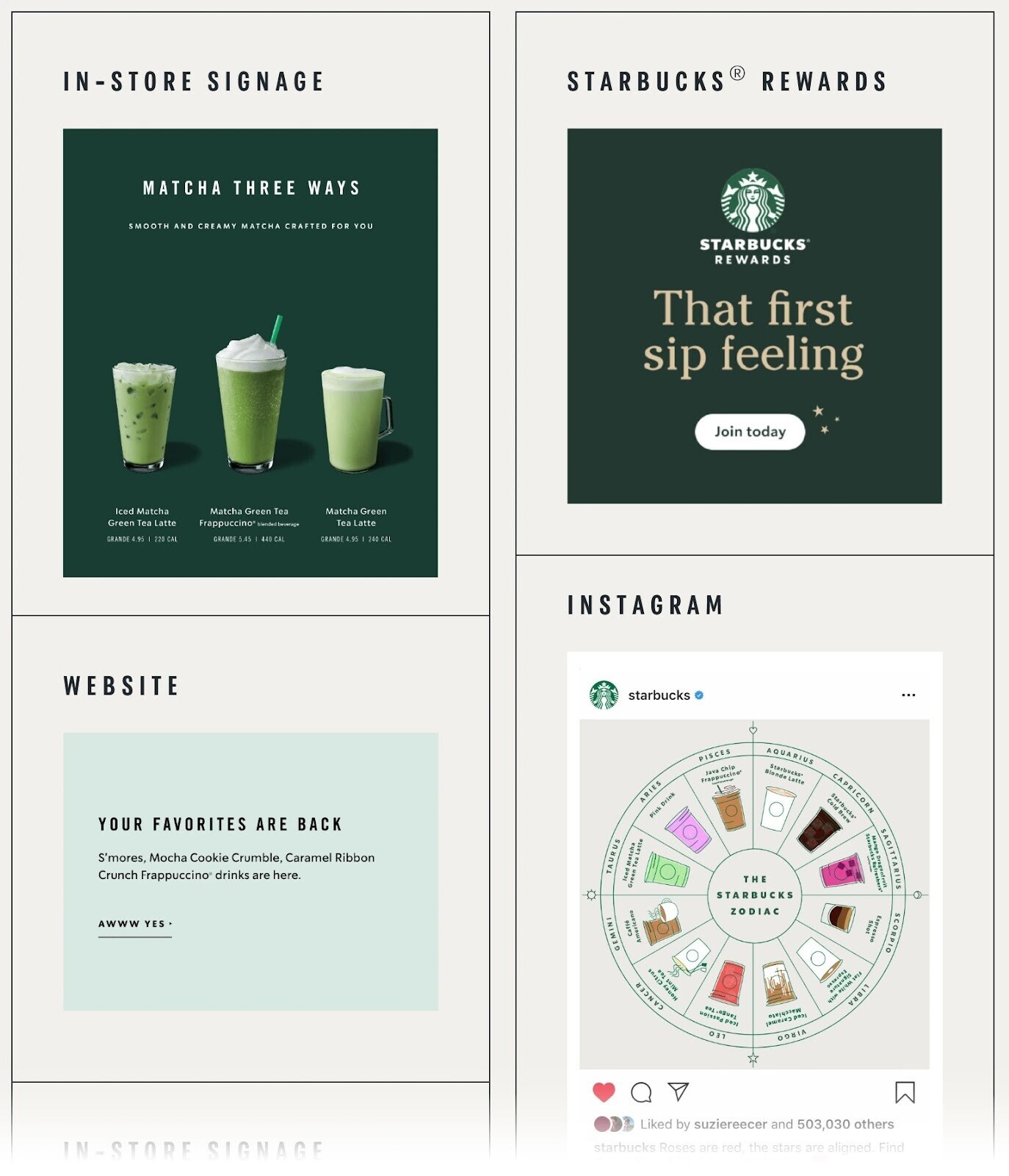 un exemple de messages de Starbucks sur différents canaux, la signalétique en magasin, Starbucks Rewards, le site web et Instagram.