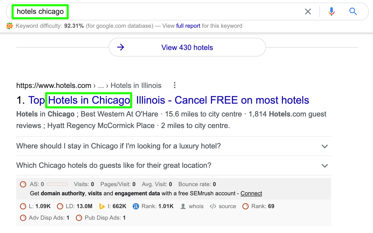 results for "hotels chicago"