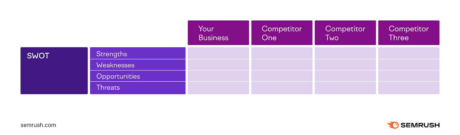 A strengths and weaknesses chart I made because I was having