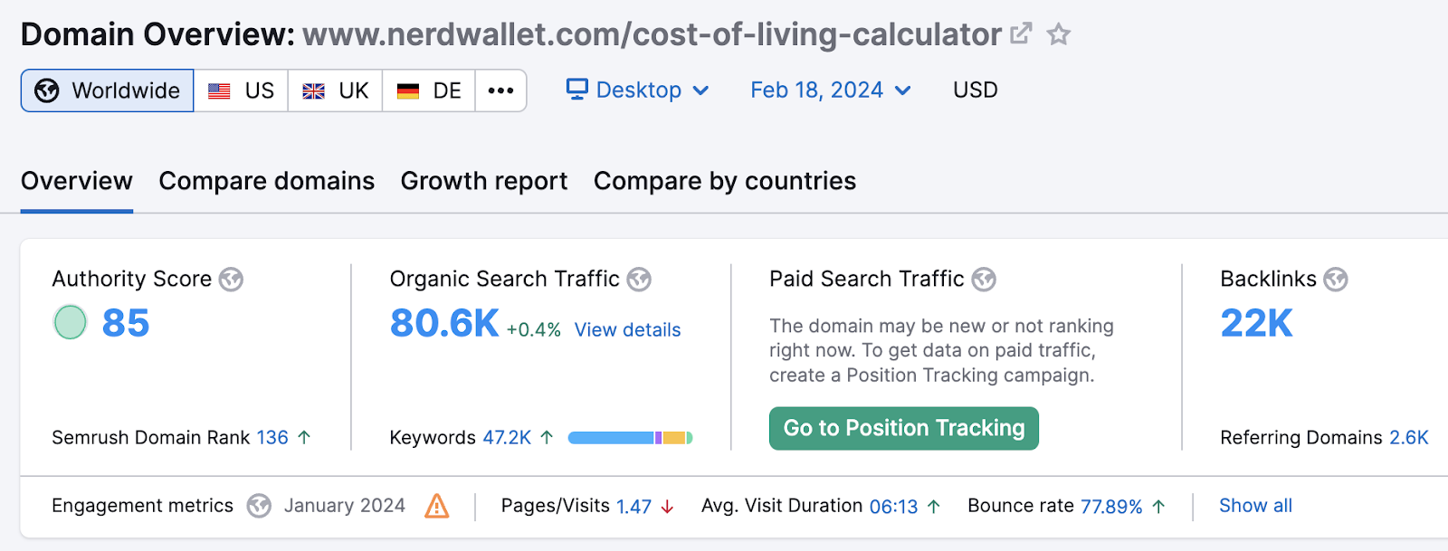Domains and backlink info shown for NerdWallet's cost of living calculator page