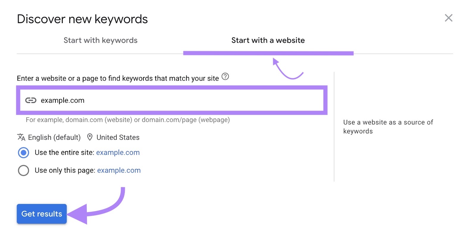 "Start with a website" model   connected  Google Keyword Planner with a domain entered and "Get results" clicked.