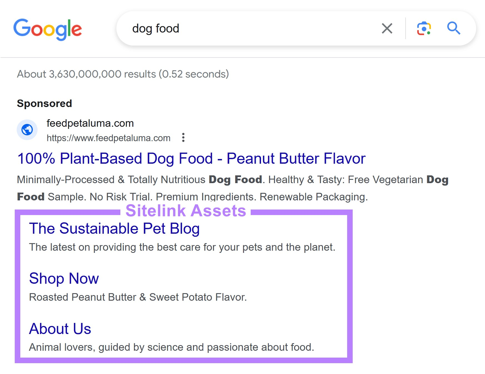 an example of an ad for the keyword " food" with sitelink assets