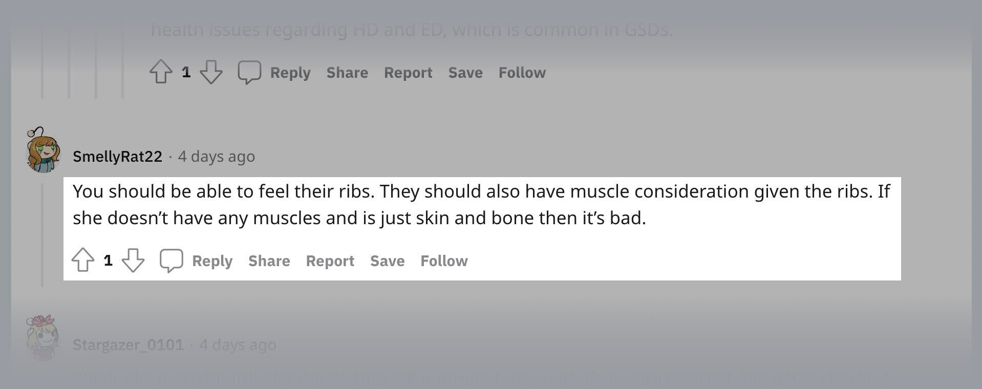 A comment that answers the question, "Is my dog overweight?"