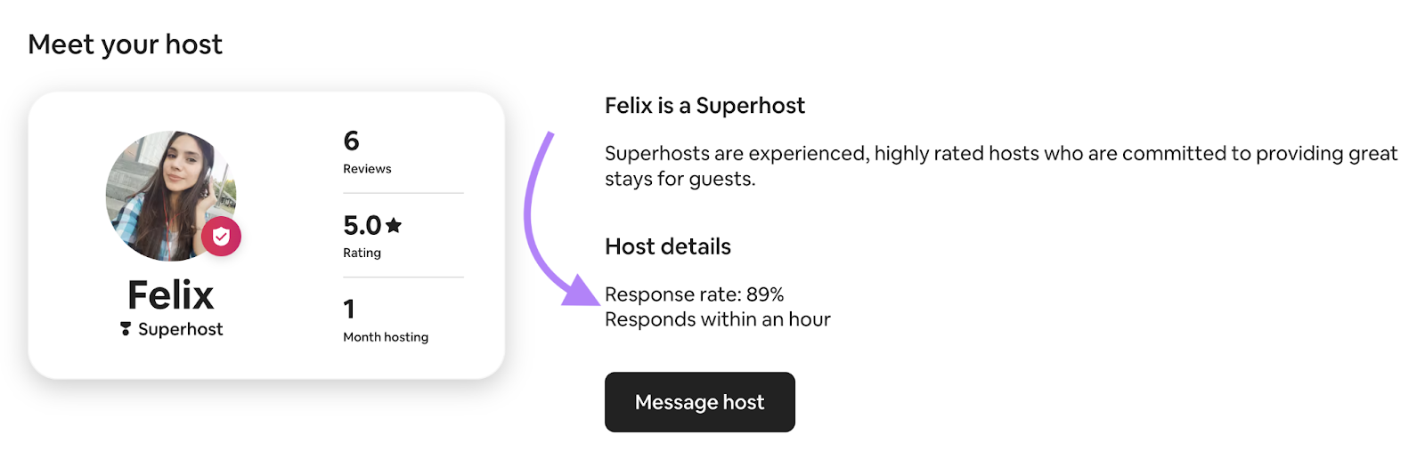 Meet your host section shows your response rate and time.