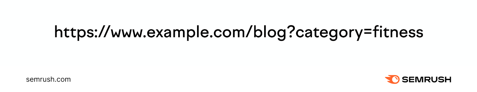 An URL that reads: "https://www.example.com/blog?category=fitness"