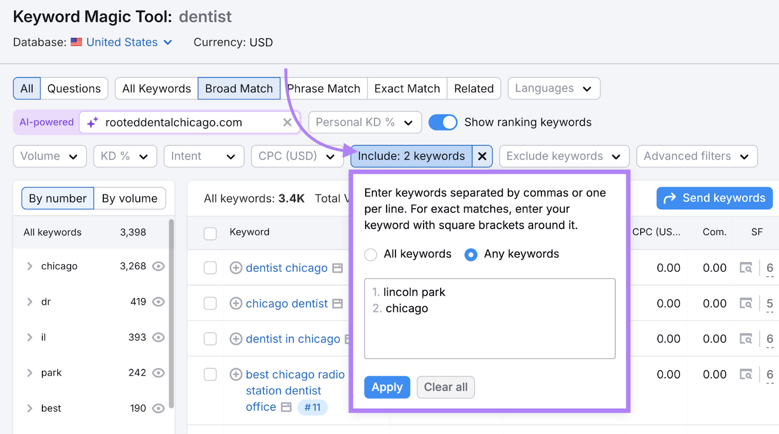 Includes keywords are lincoln parkland and chicago.