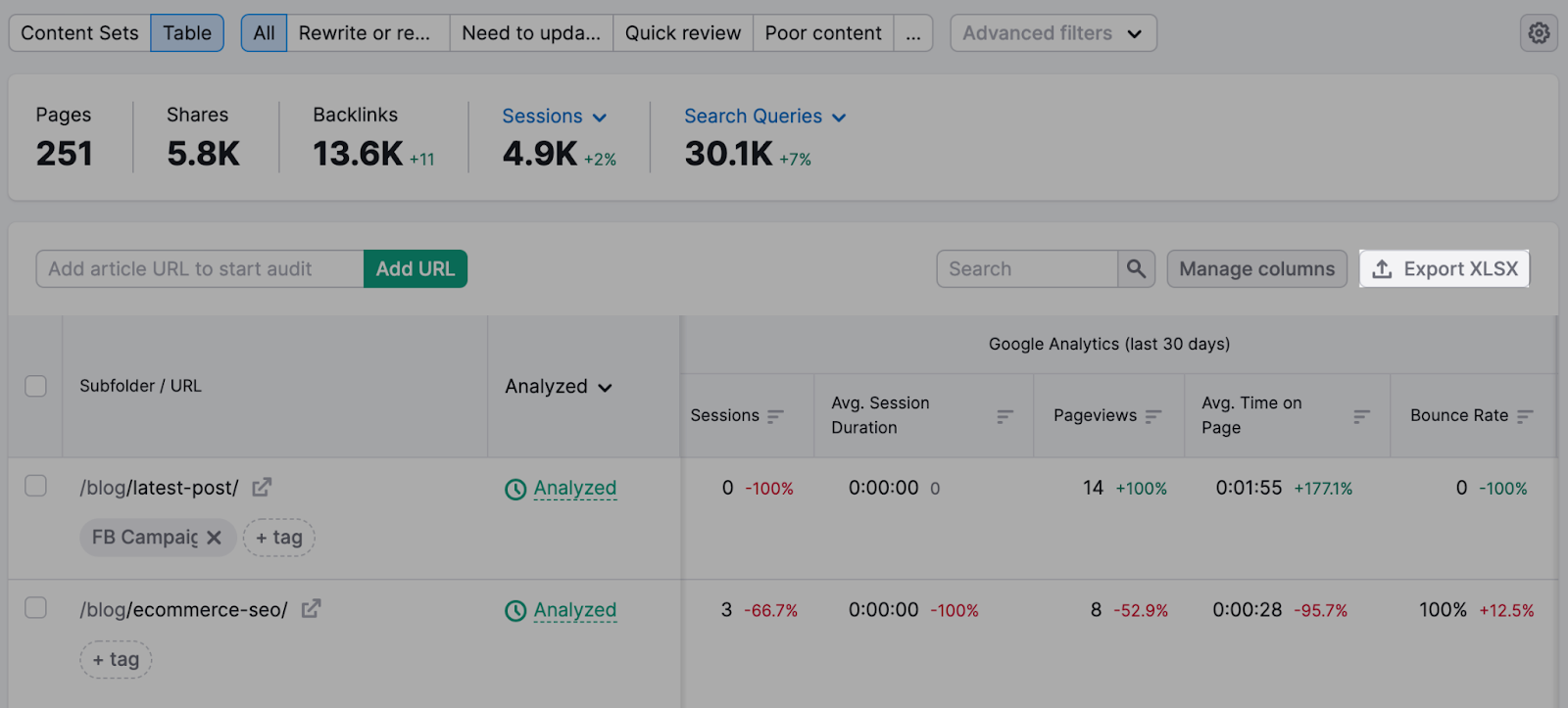 exporting your links successful  Content Audit is simply a website migration champion  practices