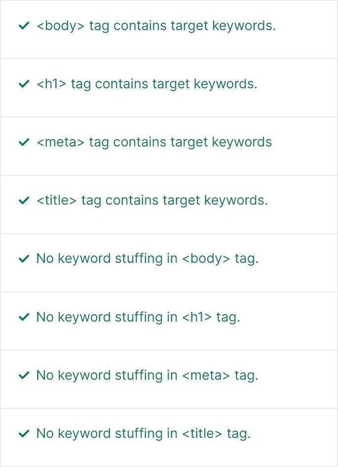 The content section reporting on the use of target keywords