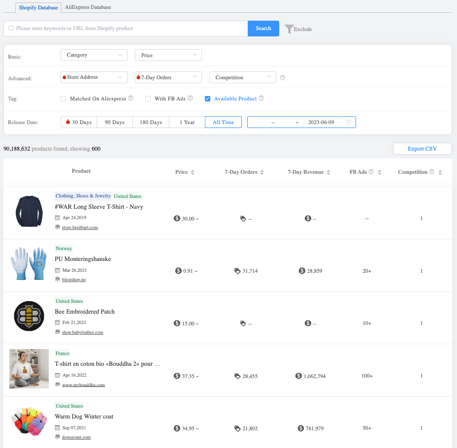 Shopify Finder. At the top, you can choose your database and search filters, and search for specific products. The rest of the page contains a list of products. Product information includes an image, 7-Day Orders, 7-Day Revenue, Facebook ads, and competition.