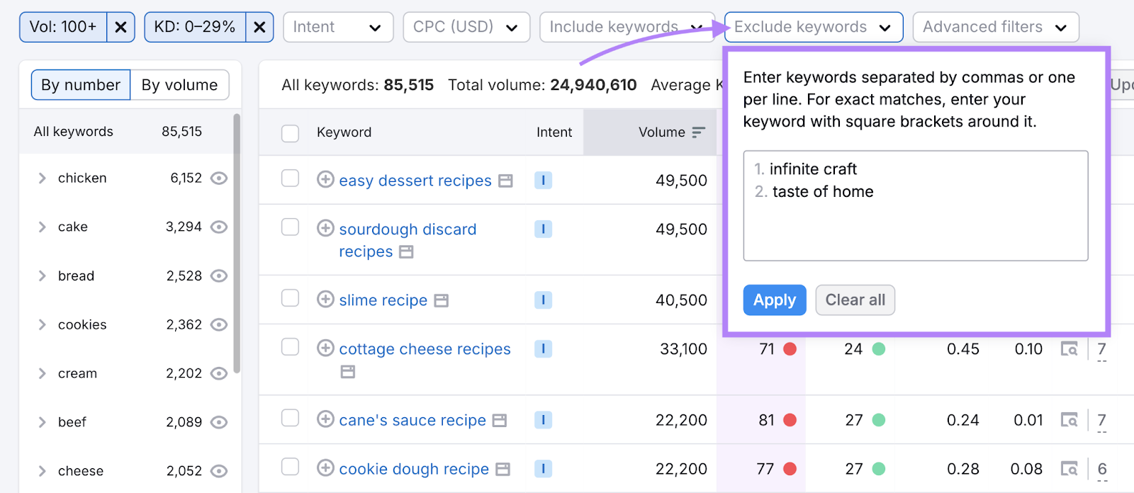 exclude keywords filter highlighted