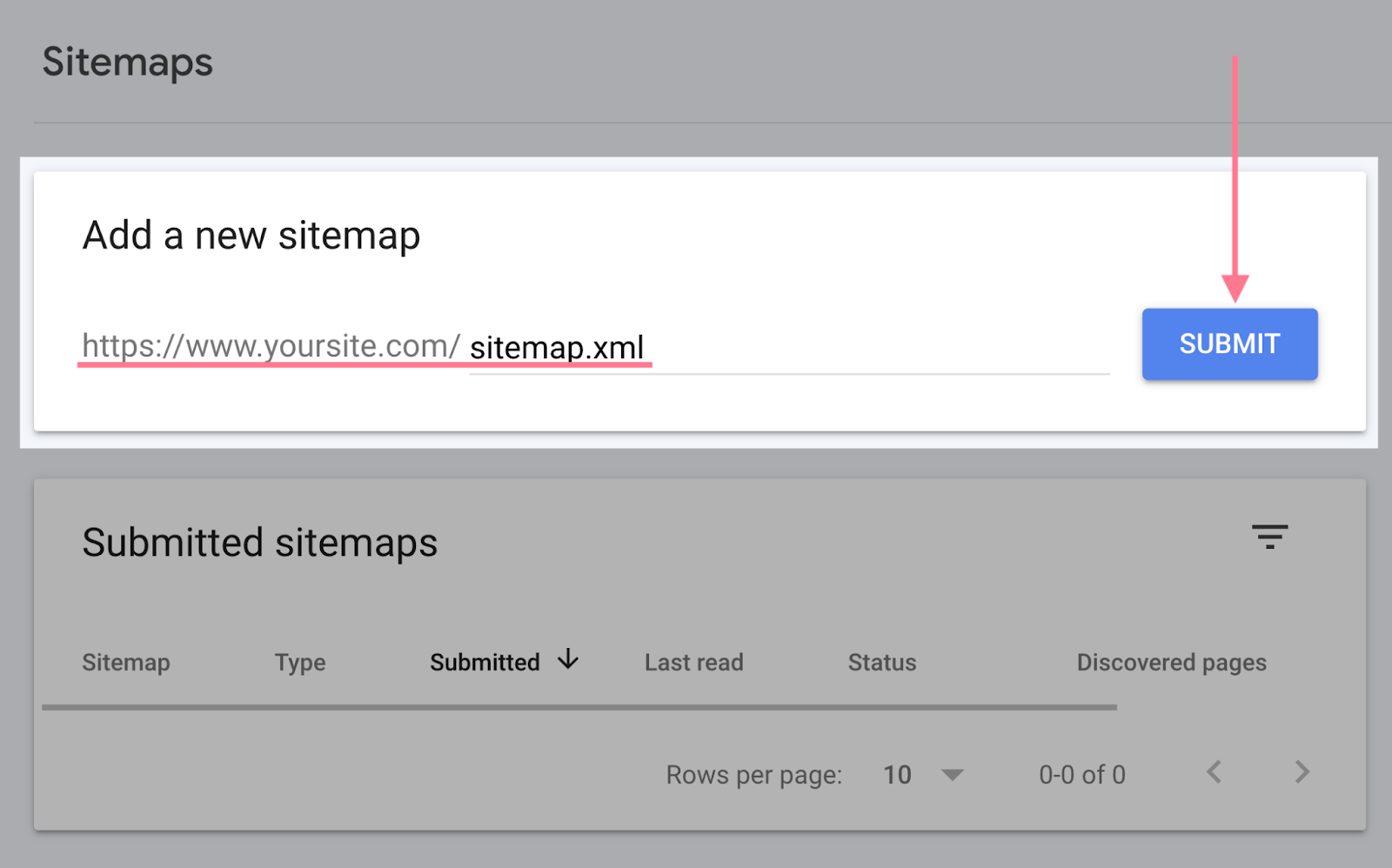 Submit a caller   sitemap