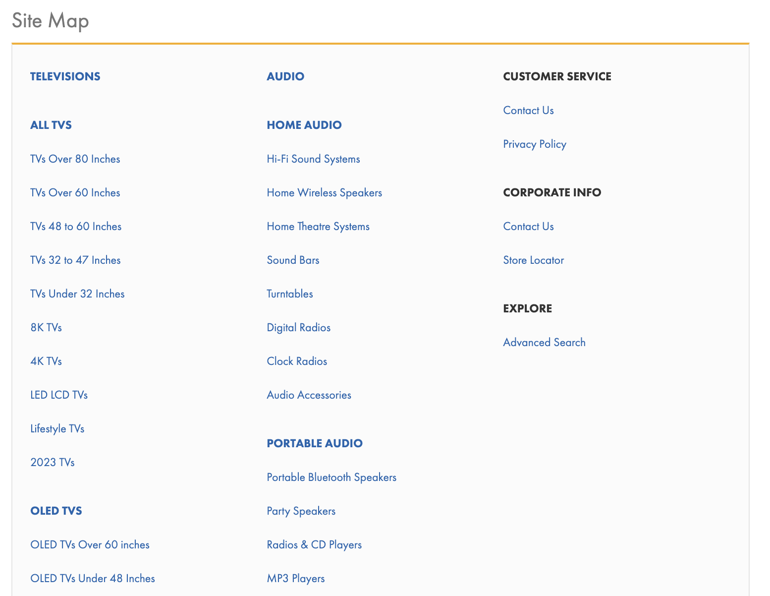 example of a hypertext markup language (HTML) sitemap