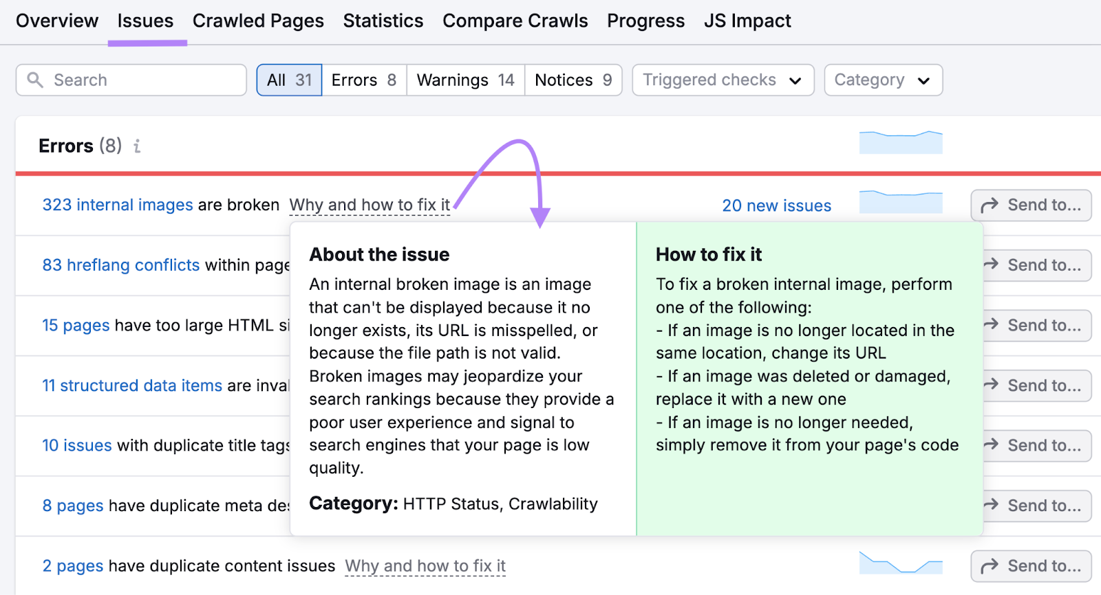 List of tract issues spot things for illustration room images, invalid strategy accusation items, transcript content, and overmuch that tin effect blog traffic.