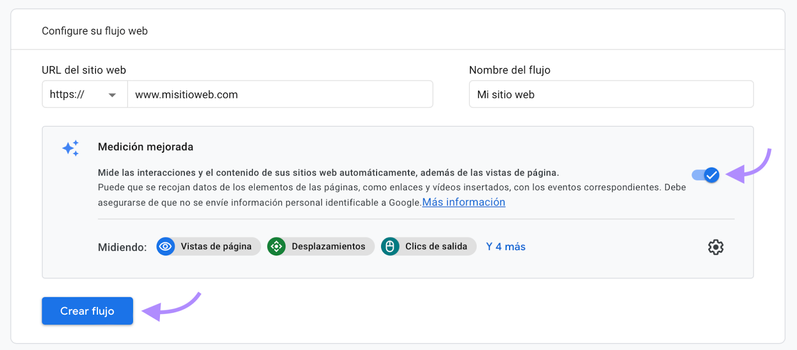 Configura el flujo de trabajo de tu web de Google Analytics