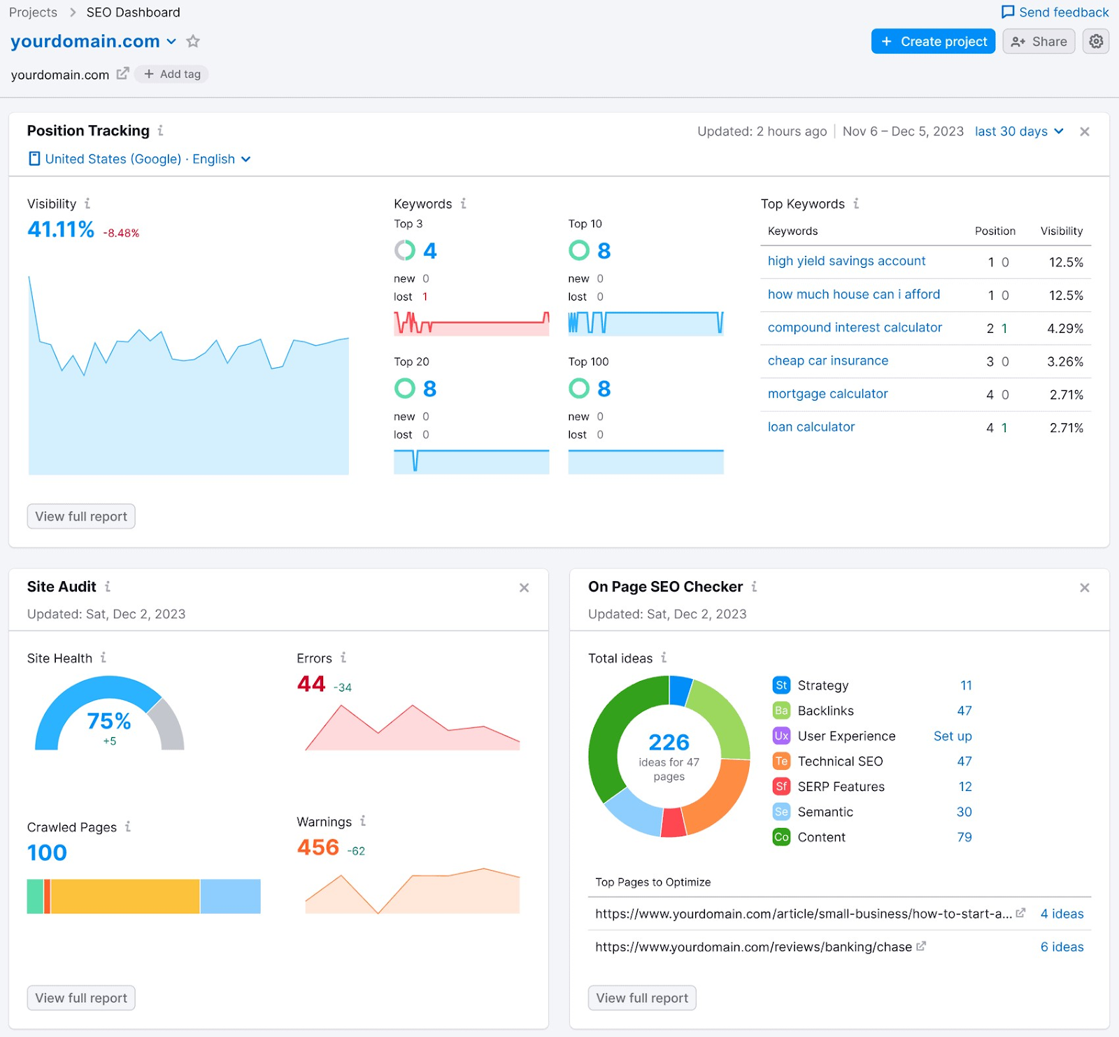 Creator Dashboard