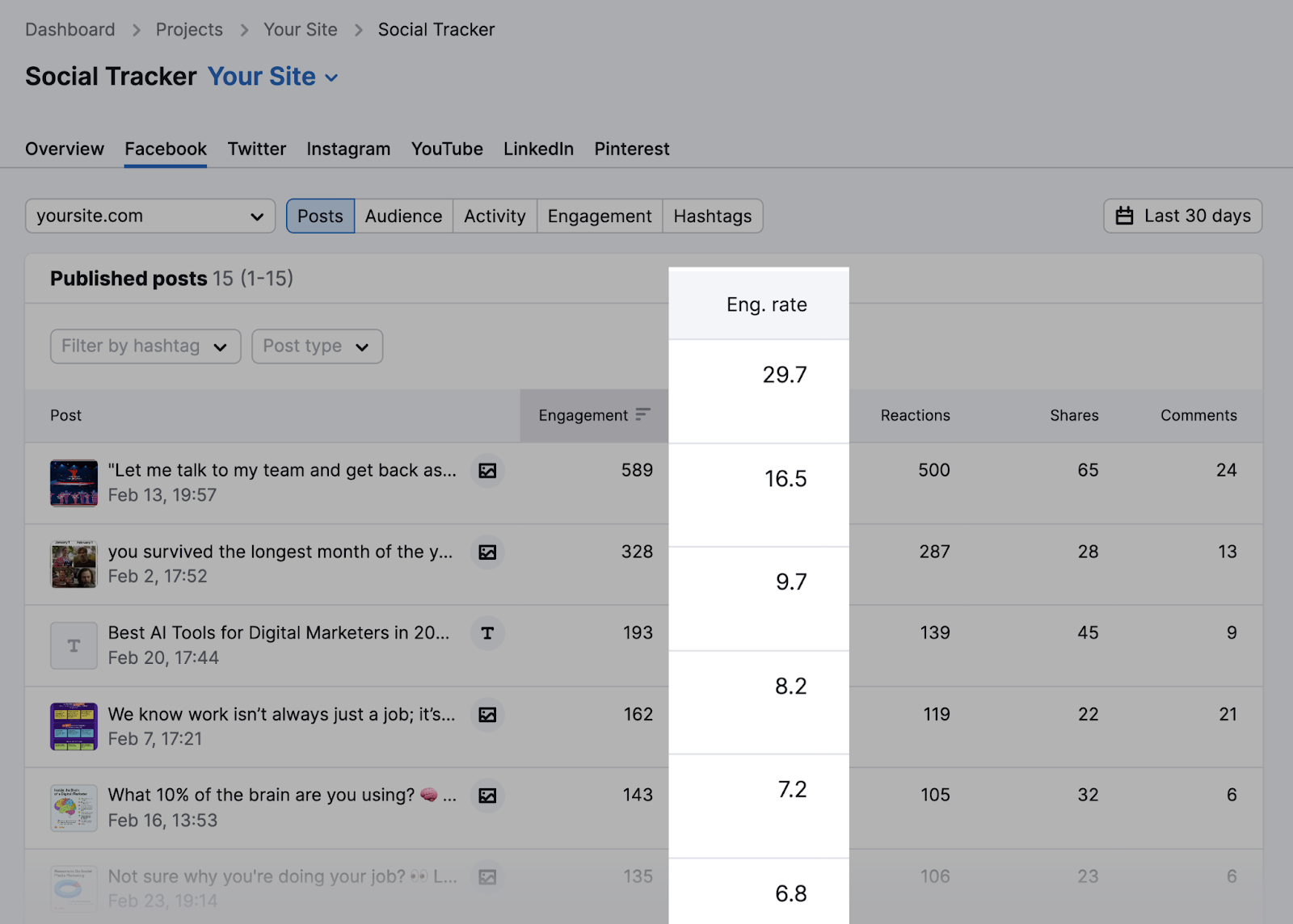 Eng. complaint   file  highlighted successful  Social Tracker