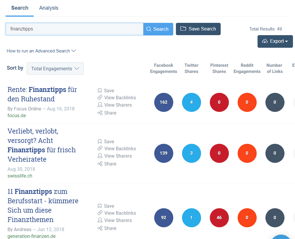 Buzzsumo-Suchergebnisse für 'finanztipps'