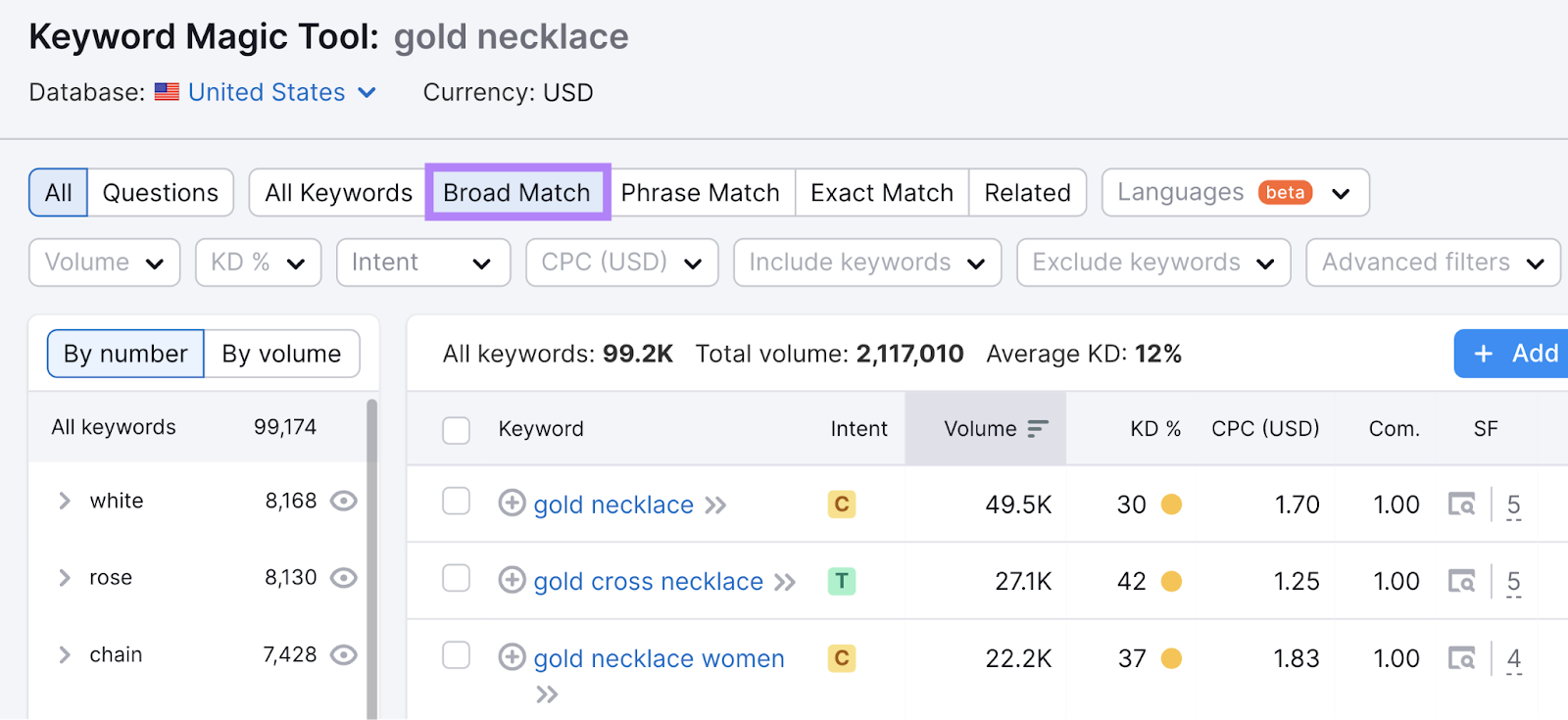 The "Broad Match" button near the top of the Keyword Magic Tool results page