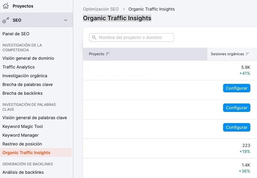 Organic Traffic Insights Semrush