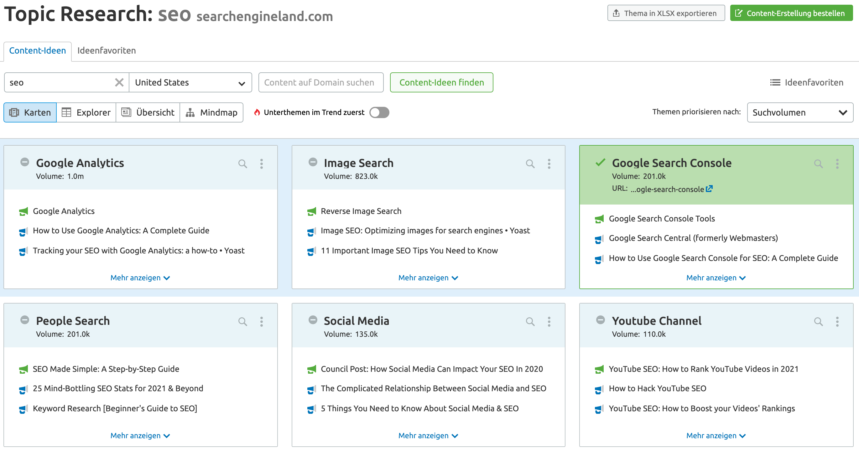 SEMrush Topic Research Karten