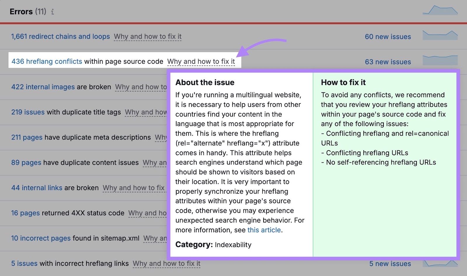 "Why and however  to hole  it" clicked adjacent  to an mistake  connected  Site Audit issues showing much  accusation  connected  however  to hole  the circumstantial  issue.