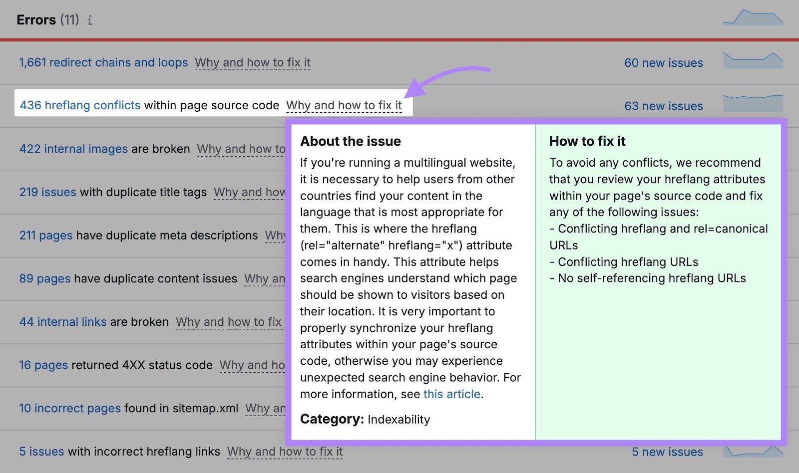 "Why and how to fix it" clicked next to an error on Site Audit issues showing more information on how to fix the specific issue.