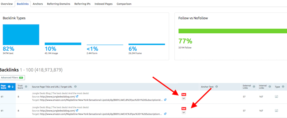 Backlink Nuovi e persi di SEMrush