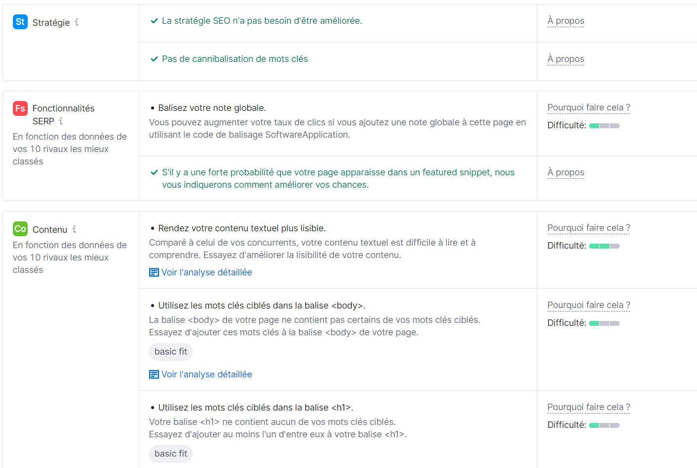 Exemples de conseils de On Page SEO Checker