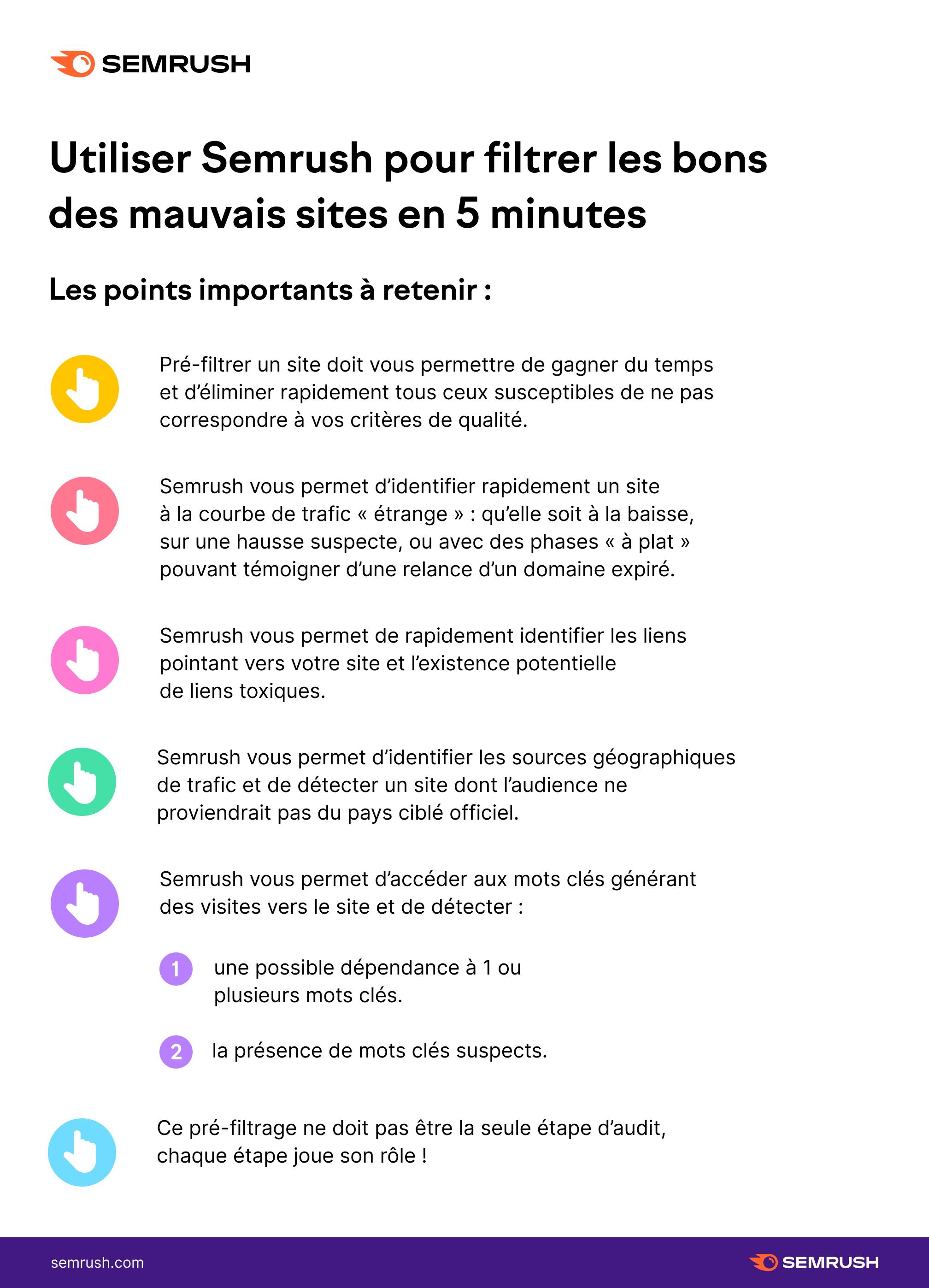 Filtrer rapidement les bons des “mauvais” sites avec Semrush