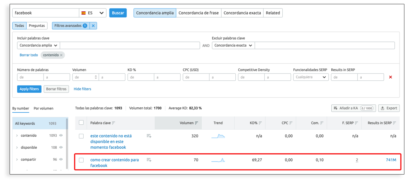 Cómo reescribir un post - Keyword Magic Tool