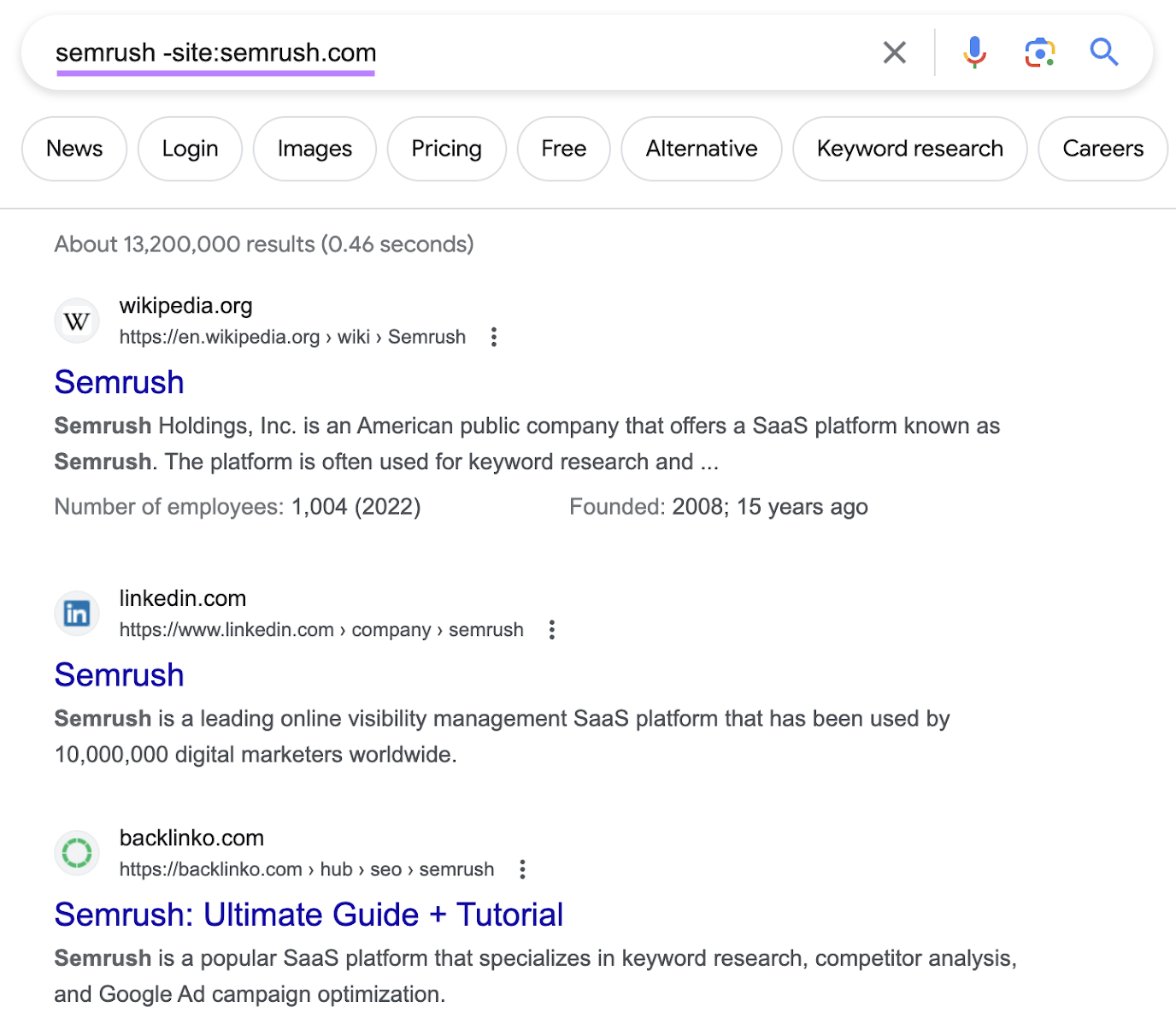 Google's SERP for "semrush-site:semrush.com" query