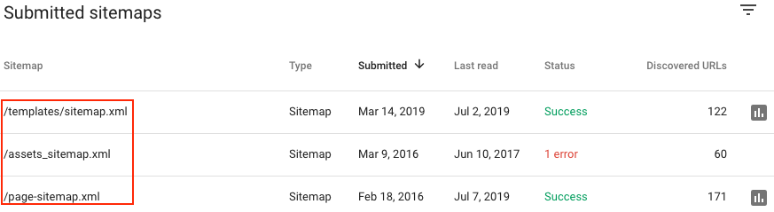 GSC submitted sitemap xml