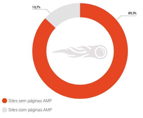 ecommerce-11-growth-tactics4.png