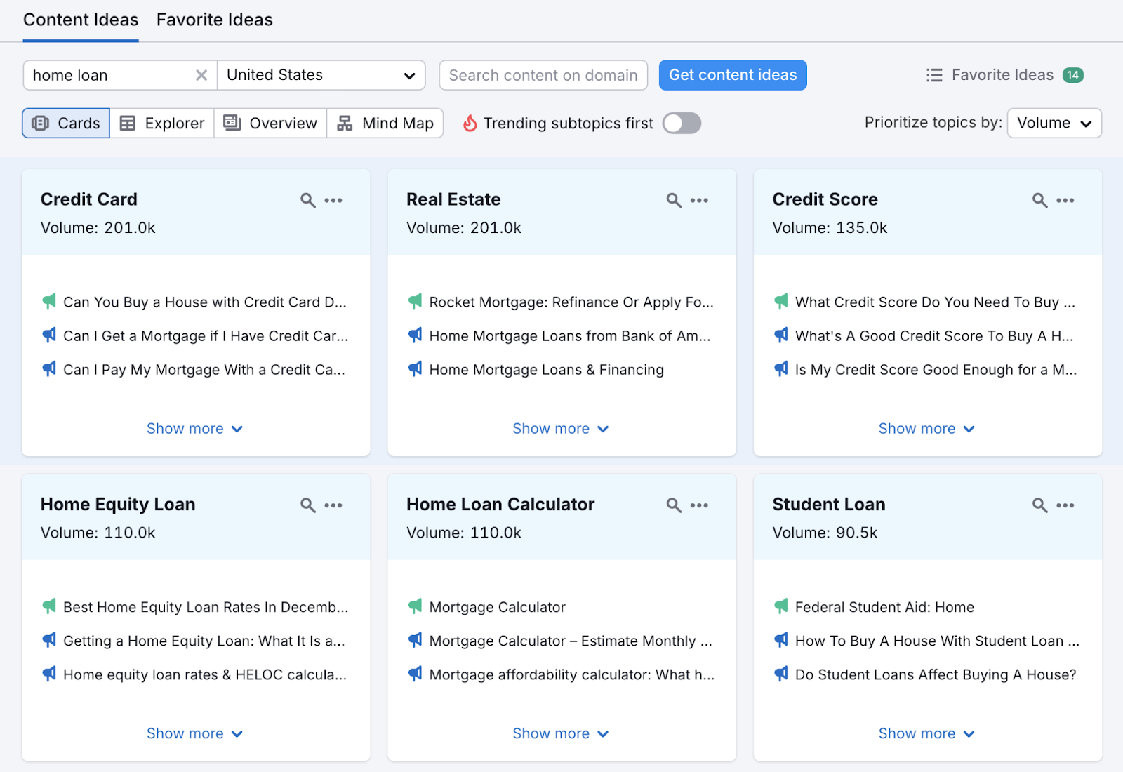 Topic cards show a wide topic, hunt volume, and header snippets.