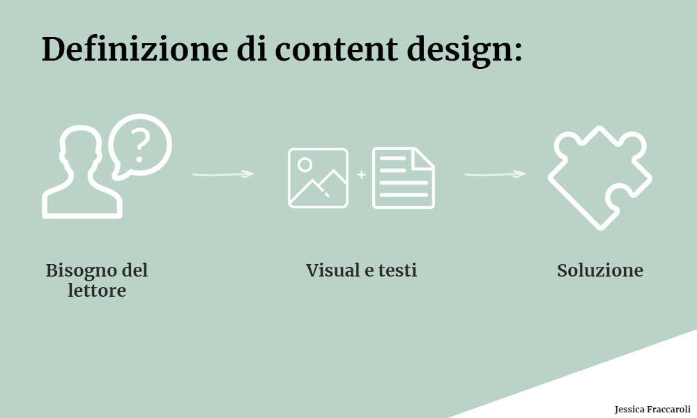 Definizione di content design