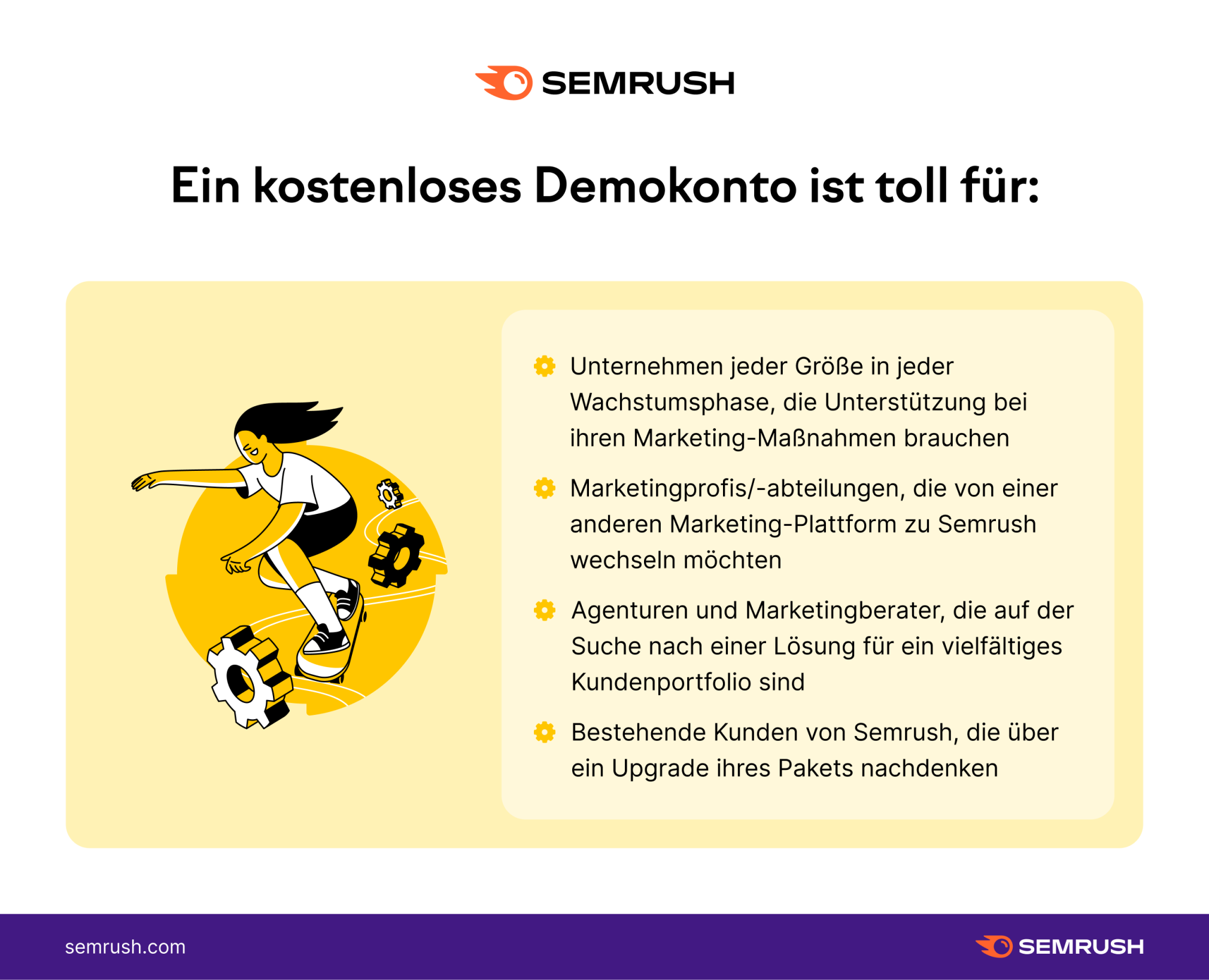 Semrush kostenloses Demokonto