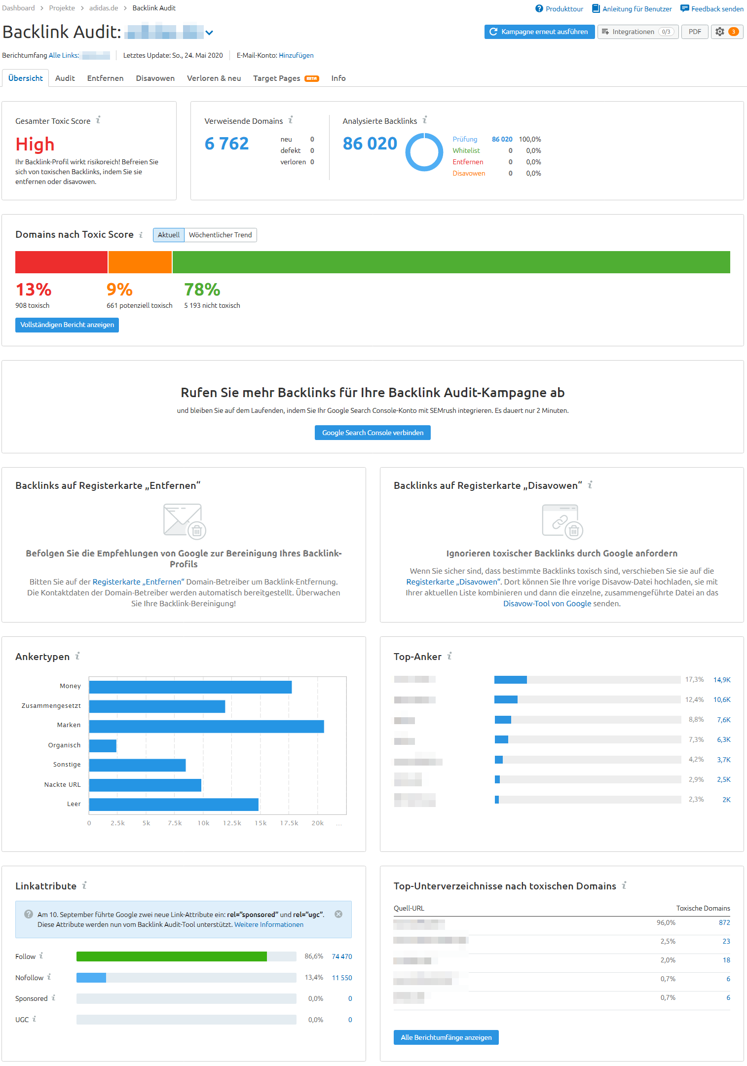 Backlink Audit: Ergebnis