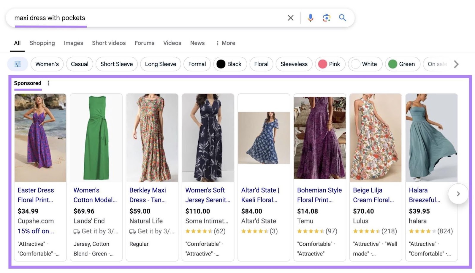 Google Shopping Ads appearing at the top of the SERP with the "Sponsored" tag highlighted.