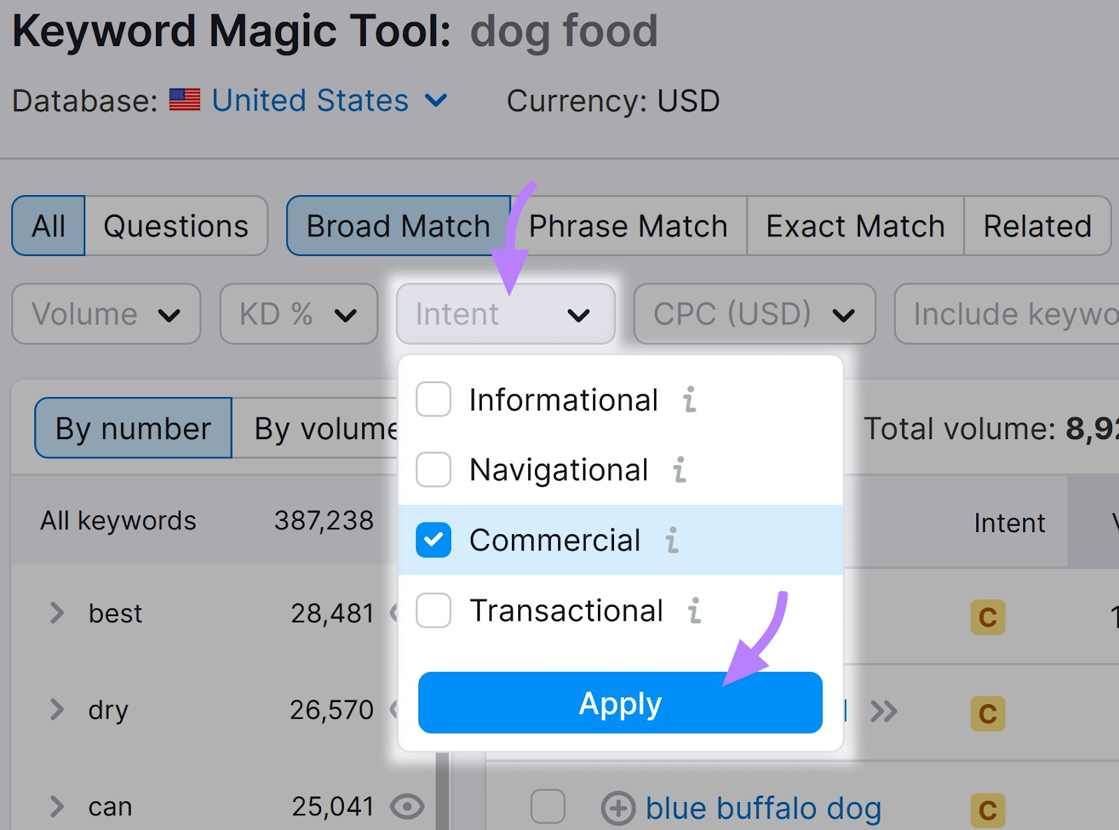 filetring keywords with “Commercial” search intent in Keyword Magic Tool