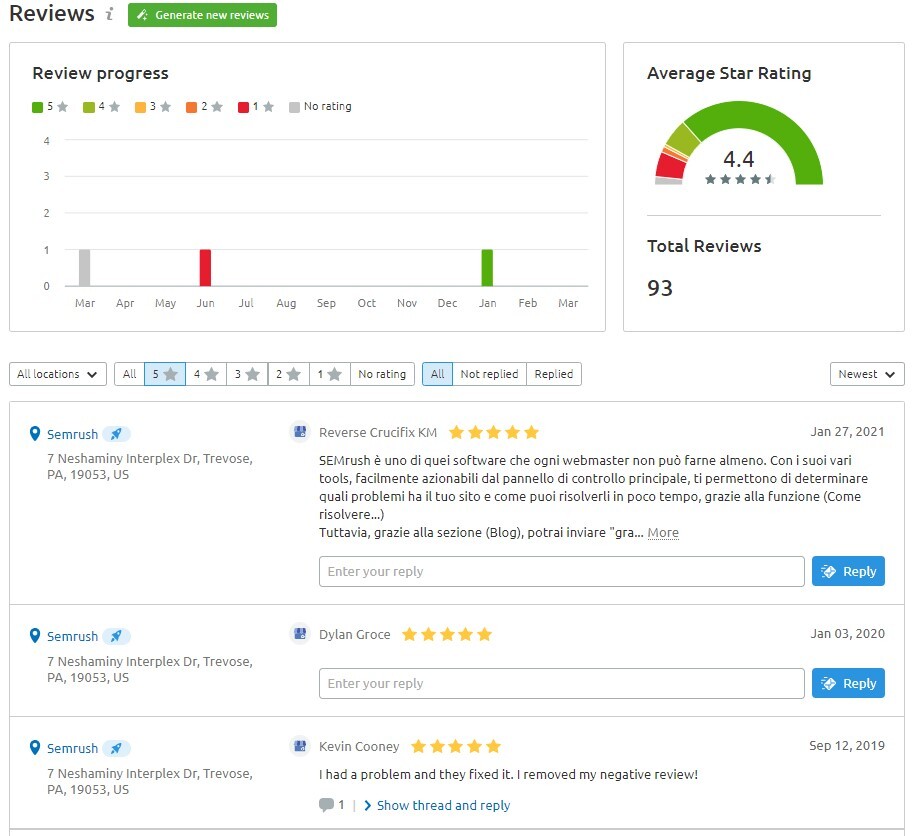 semrush listing management tool reviews