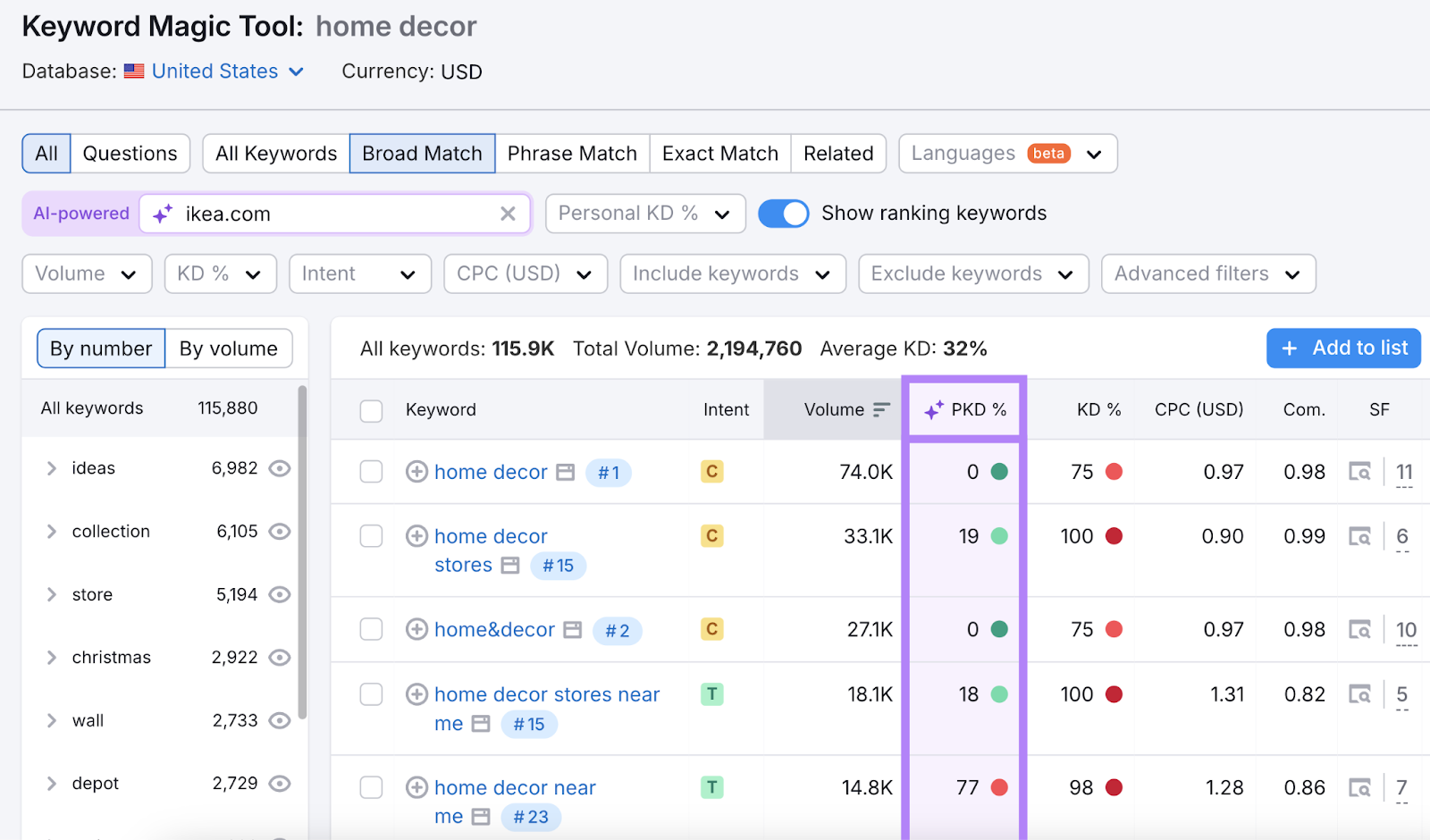 pkd column highlighted showing this domain should have an easier time ranking for these keywords