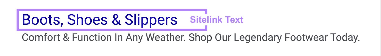 Sitelink text that reads "Boots, Shoes & Slippers"