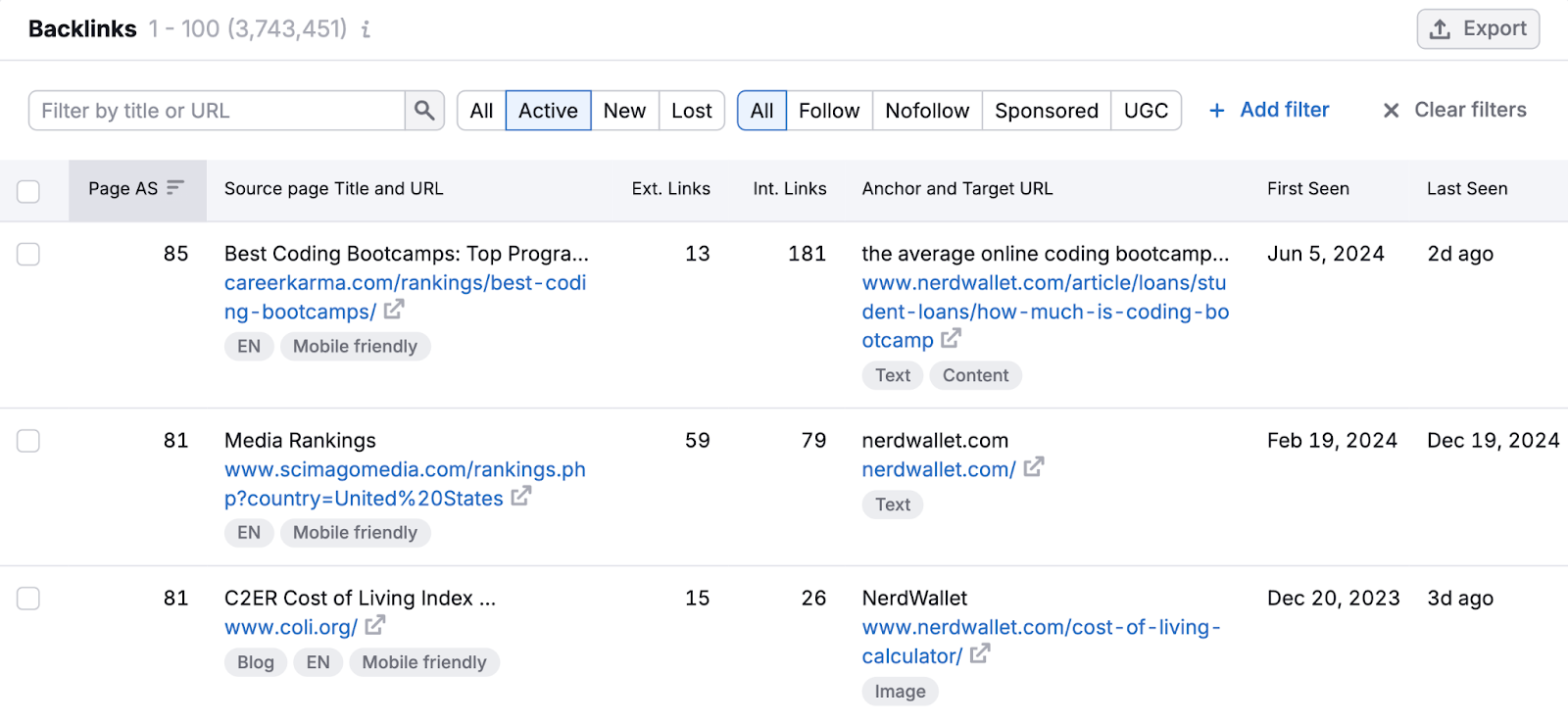 Backlinks report shows the source page, URL, anchor text, target URL, and more for each competitor backlink.