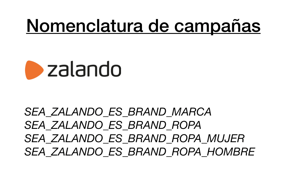 Ejemplo de nomenclaturas para campañas de Google ads de Zalando