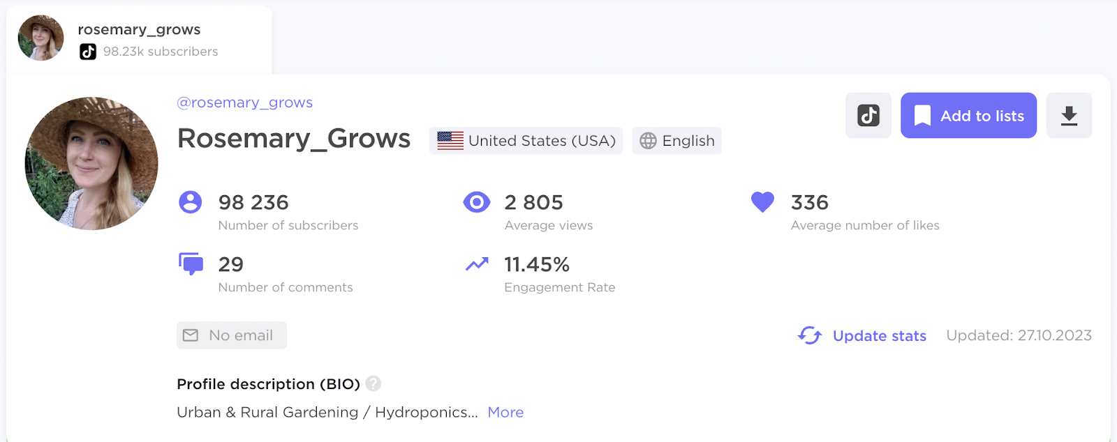 Rosemary_Grows's profile on Influencer Analytics