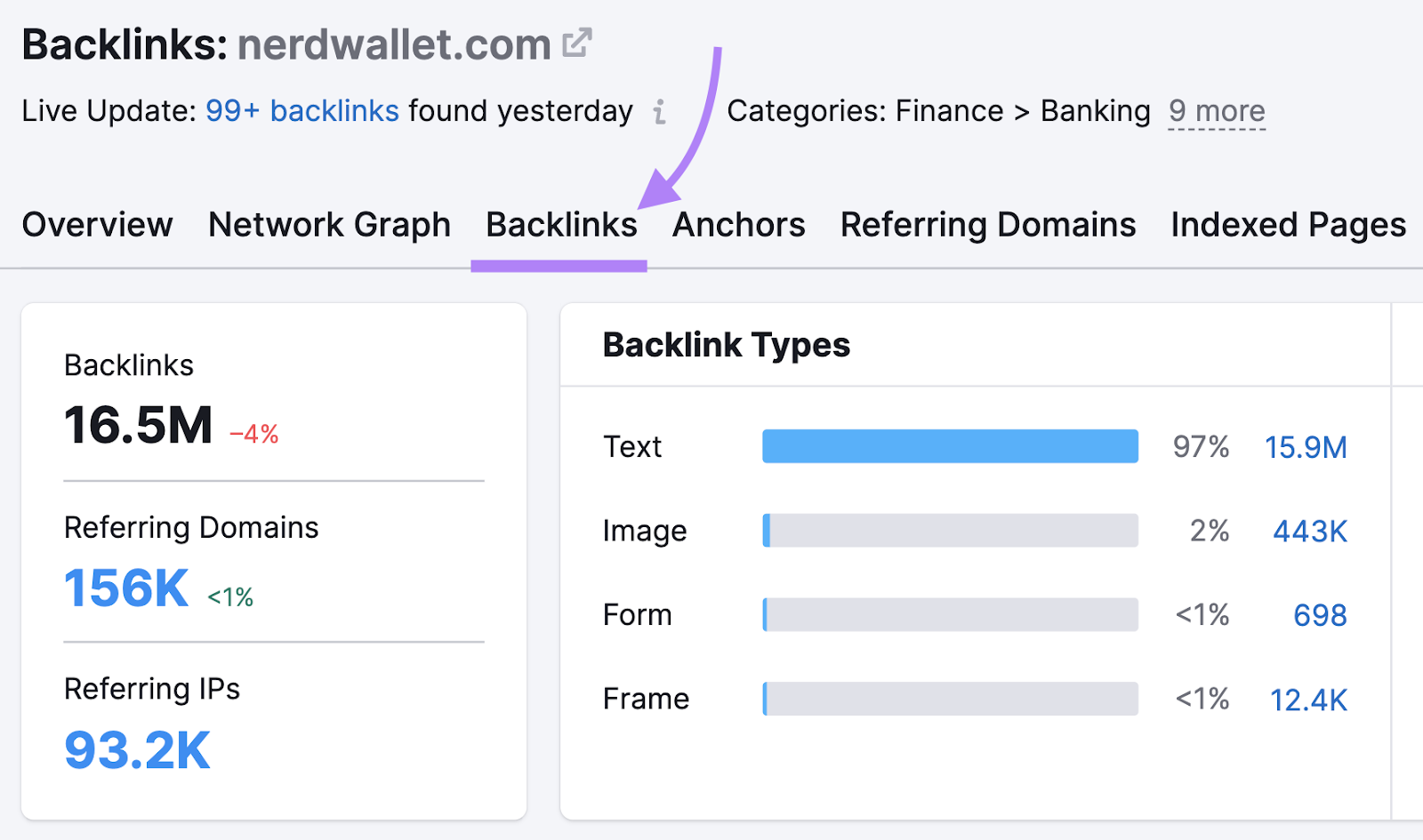 “Backlinks” tab