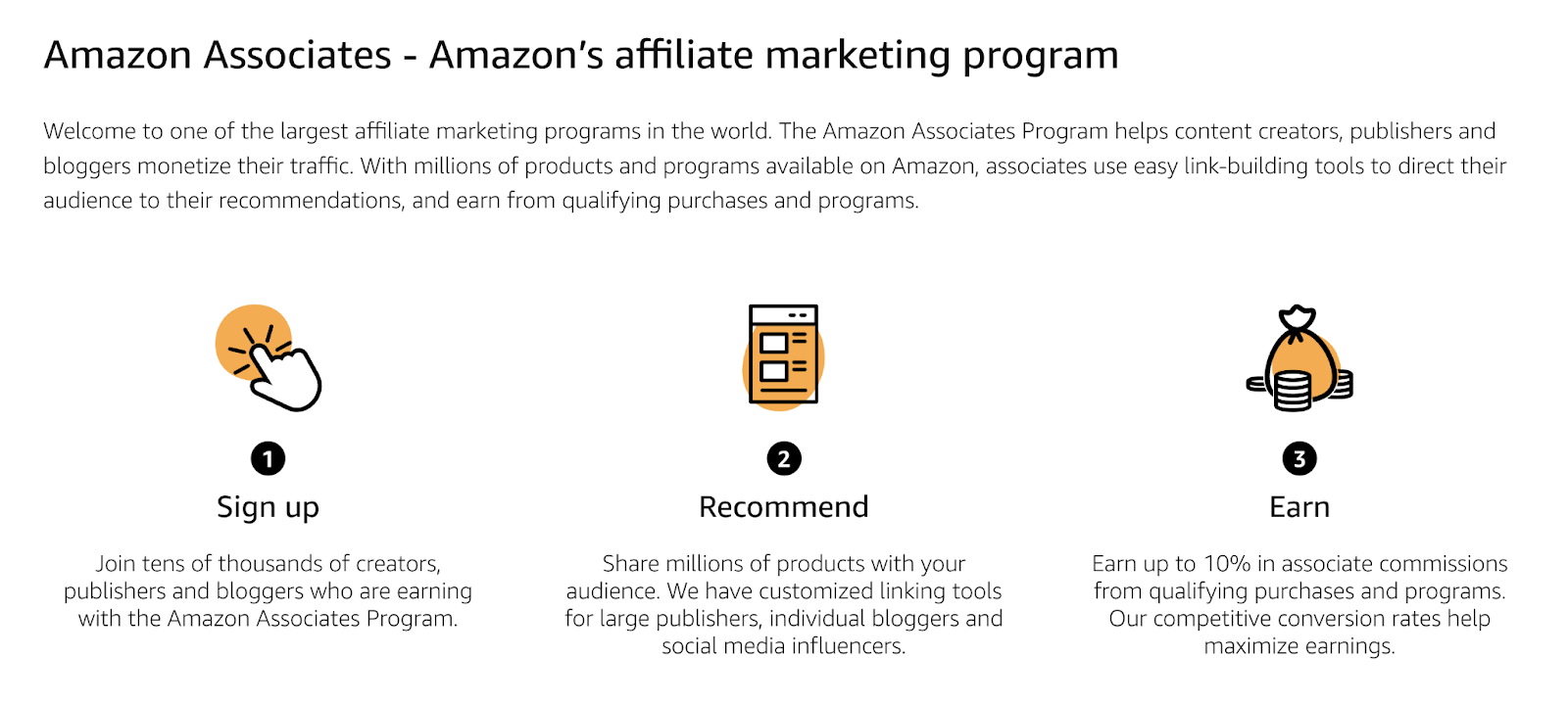 Amazon's affiliate marketing program explained