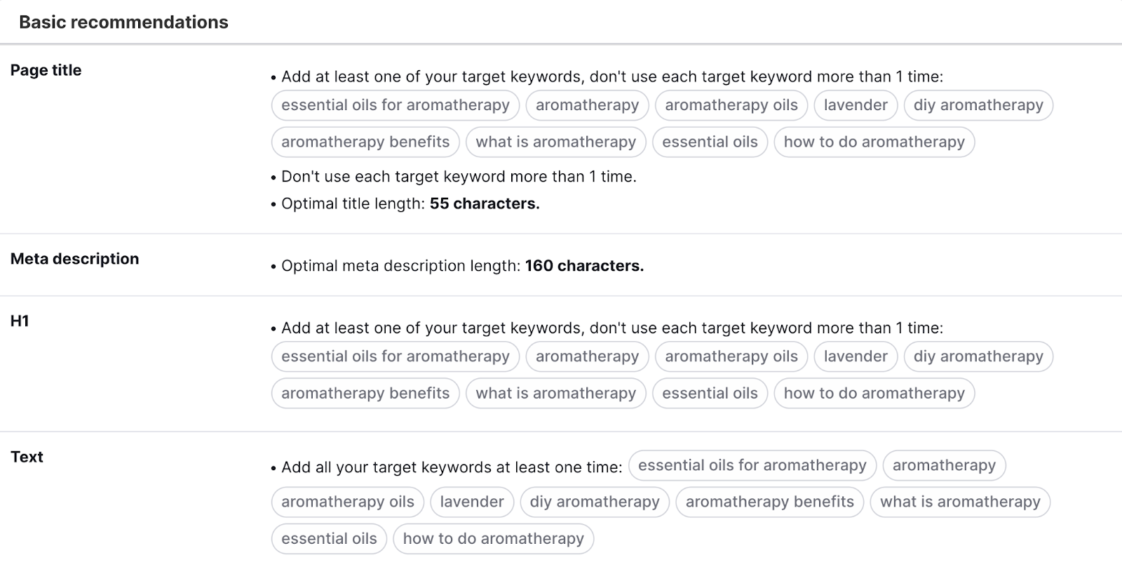 SEO recommendations for your content outline include page title, target keywords, meta description length, and how to use target keywords in the h1 tag