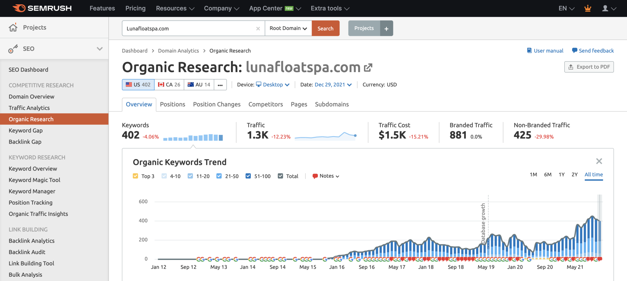 Luna Float Spa Organic Research