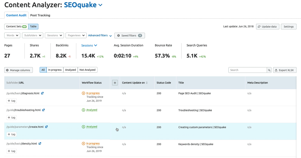 Perform a recurring content audit with Content Audit tool